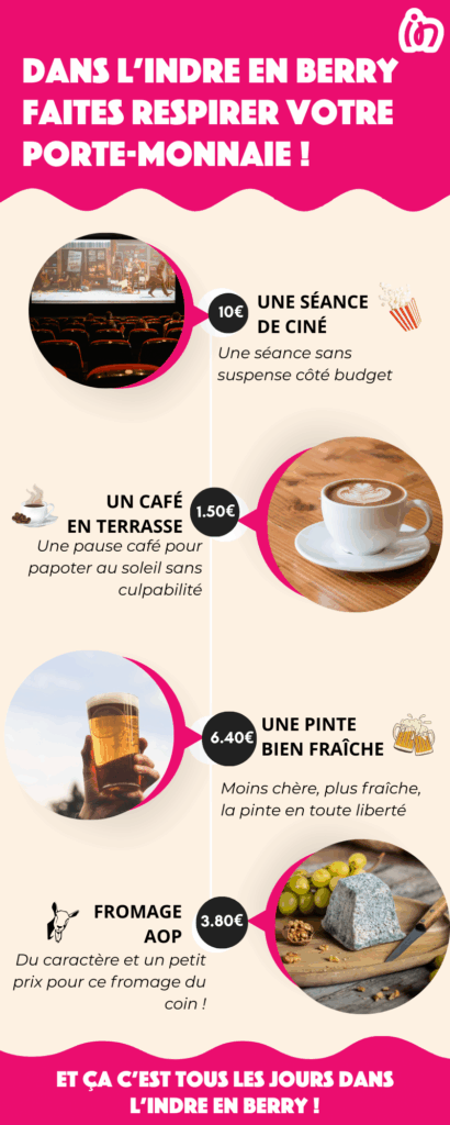 Un cout de la vie tout doux dans l'Indre en Berry